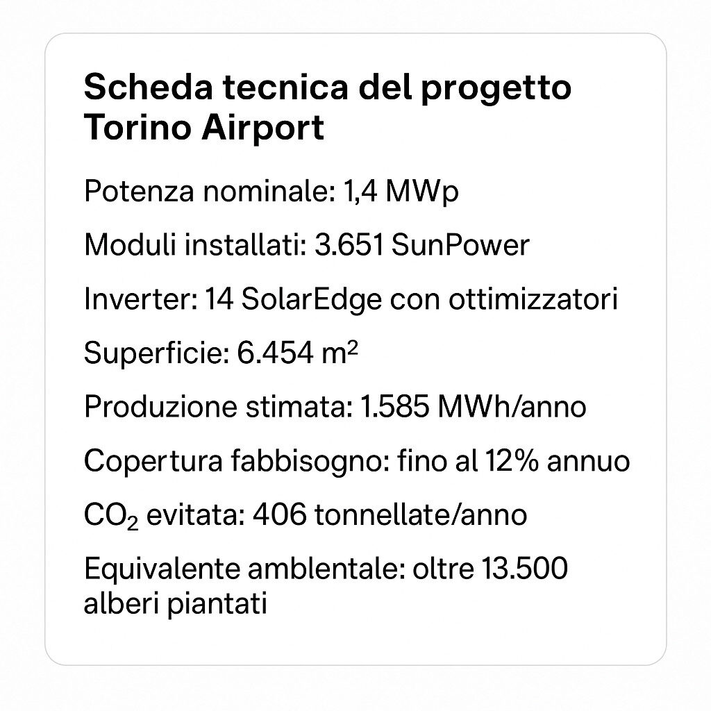 ChatGPT Image 21 ago 2025 11 23 03